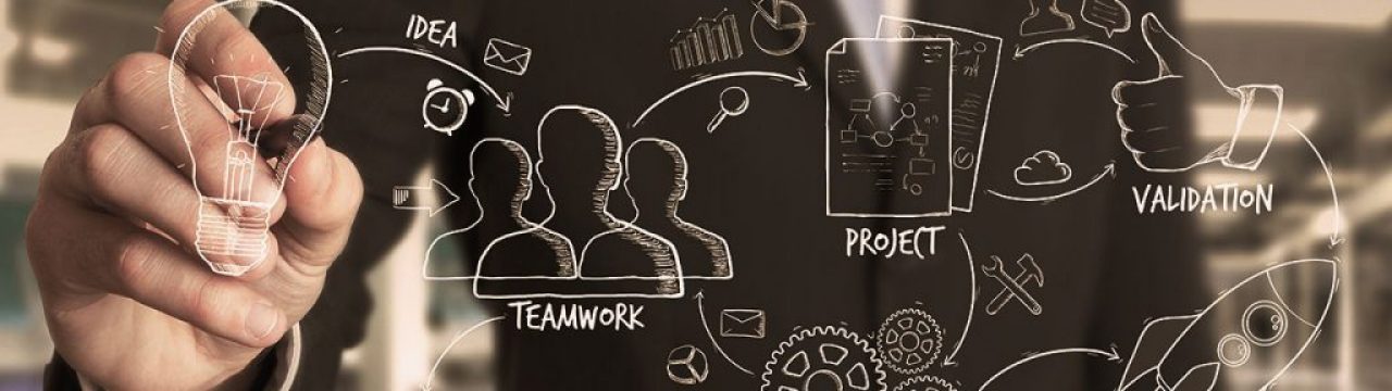 Dunamis_Performance_Management_System