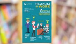 millenials-at-work-header